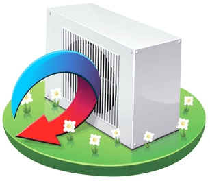 A Stylistic graphic of how a Heat Pump Works. Cool comes out from the house, and Heat is transferred in using the same principles as an Air Conditioner, except in reverse