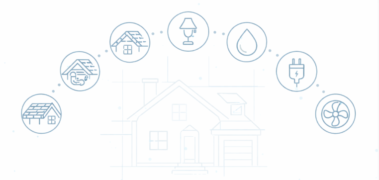Vector illustration representing a full residential home inspection, showing key building systems including roofing, structure, electrical, plumbing, HVAC, moisture management, and ventilation. Icons arranged around a house outline illustrate how a professional inspection evaluates multiple systems together, helping buyers understand overall home performance, safety considerations, and visible conditions during a non-destructive residential inspection process.