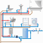 An animated diagram of a home plumbing system showing water supply lines and drain-waste-vent pipes. The illustration highlights how clean water enters the home and wastewater exits safely. At Ease Property Inspections, serving Kelowna and the Okanagan, reviews plumbing systems to help ensure homes are safe, functional, and free from costly issues.